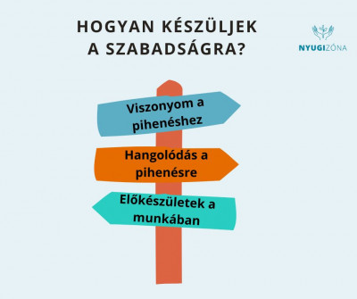 Hogyan készüljek a szabadságra?